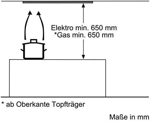 Bosch DHL555BL Serie 4 Lüfterbaustein, 53 cm breit, Um- & Abluft, Made in Germany, LED-Beleuchtung gleichmäßige Ausleuchtung, Schiebeschalter, 3 Leistungs- & 1 Intensivstufe