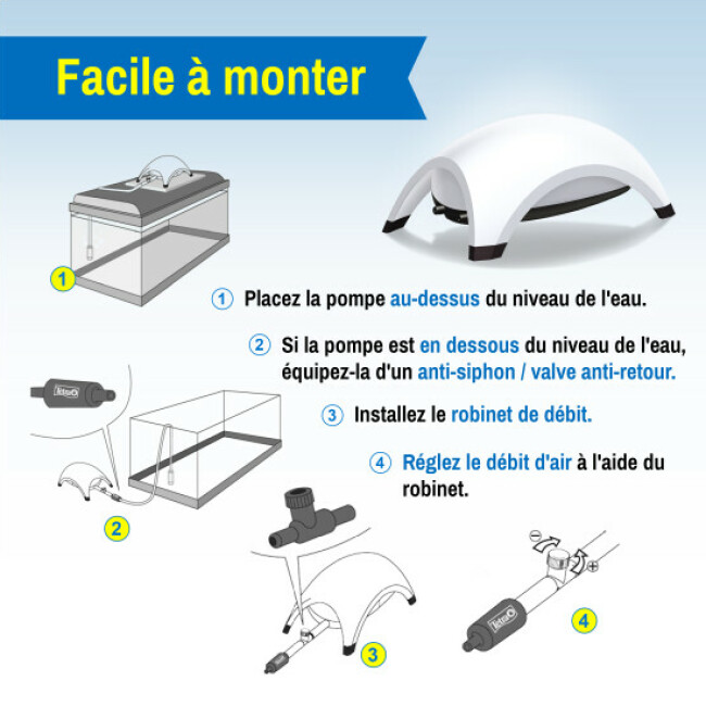 Pompe à air Tetra APS blanche pour aquarium