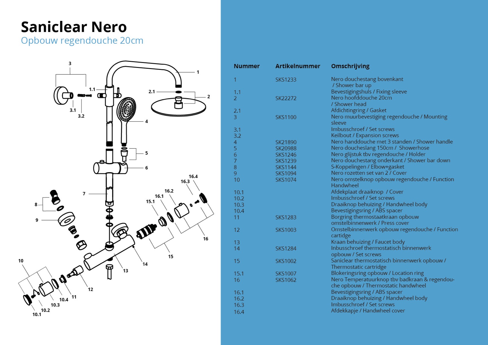 Saniclear Nero mat zwart opbouw regendouche 20cm met thermostaatkraan en 3 standen handdouche