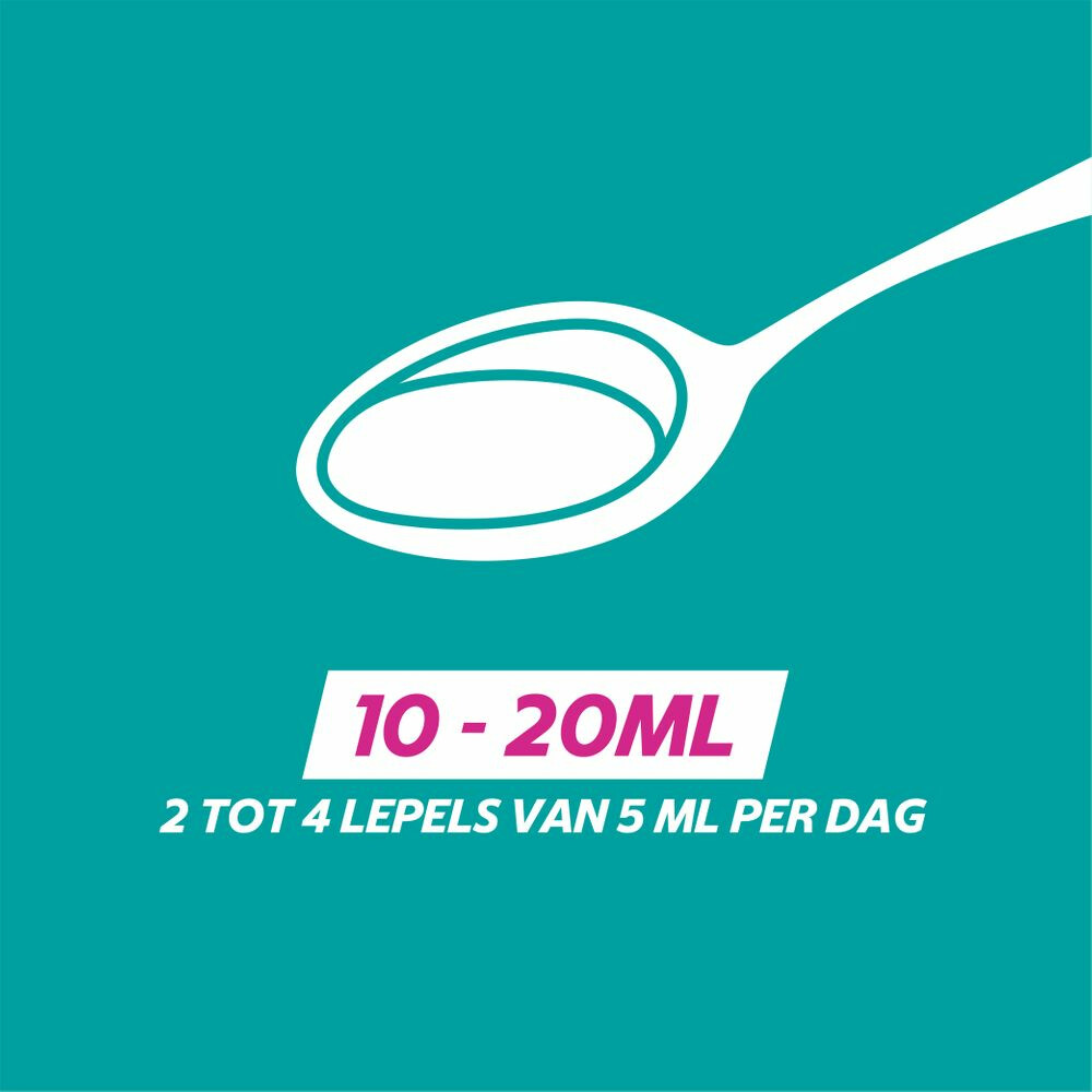 Gaviscon Duo Suspensie 150 ml