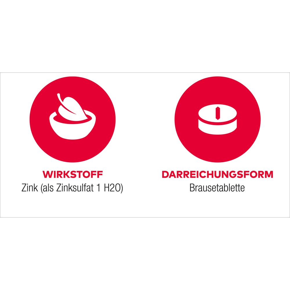 Zink AL 25 mg Brausetabletten bei Zinkmangelzuständen