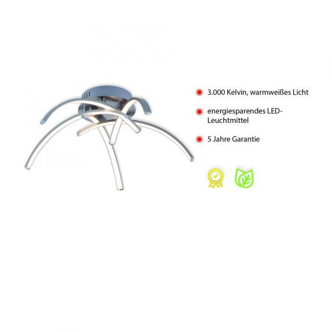 LED-Deckenleuchte