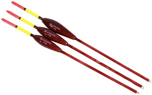 Ultimate Parabolic Floater Set
