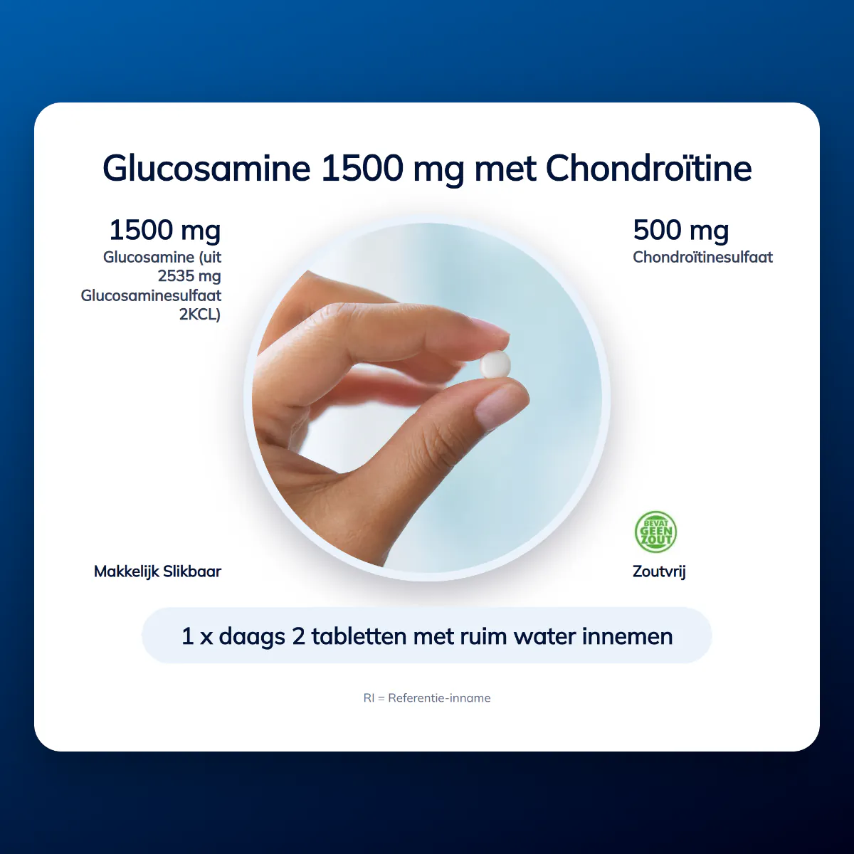 Glucosamine Chondroïtine