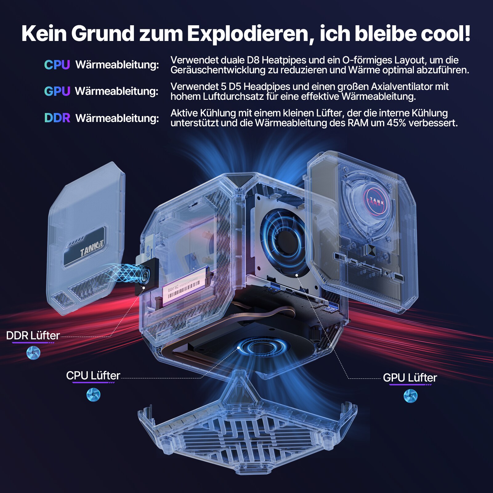 ACEMAGIC Tank03 Mini Gaming PC, Intel i7-12700H (bis zu 4.7Ghz), NVIDIA® GeForce RTX 3070 Graphics, 32GB DDR5/1024GB NVME SSD, WiFi6, Dual 2.5G LAN, Windows 11 Professional