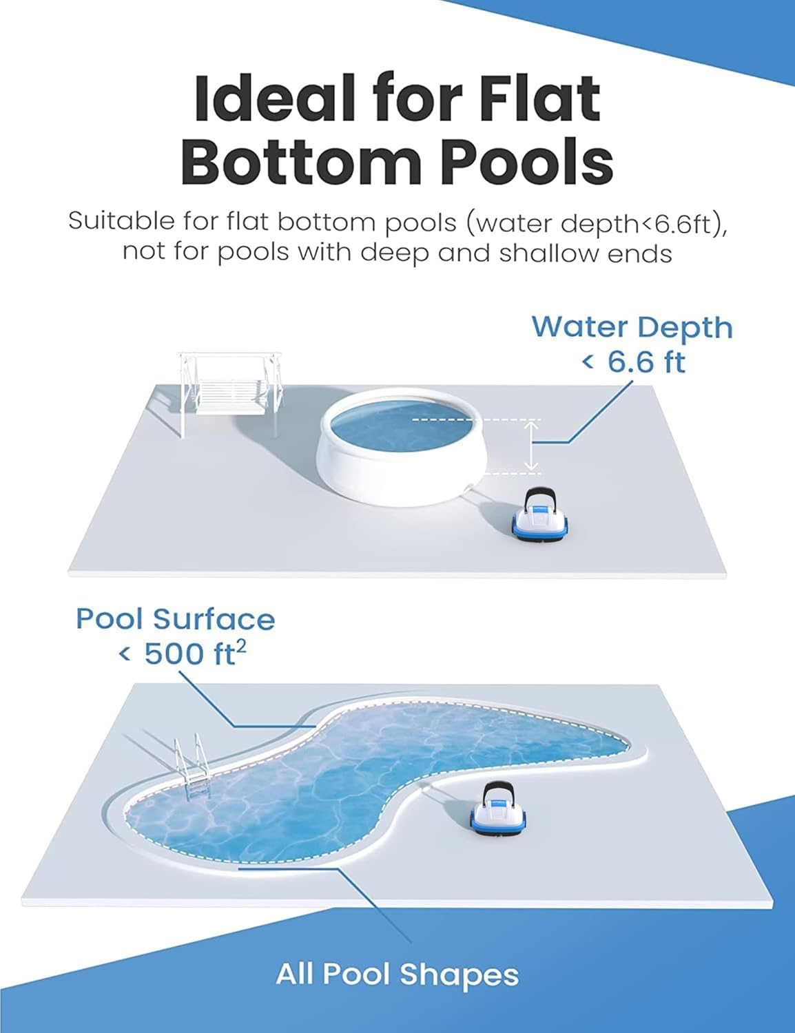 WYBOT Poolroboter Akku Kabellos Poolsauger Roboter mit Dual-Antriebsmotoren, Automatisches Parken Poolroboter Akku Robotersauger für Flachem Boden Aufstellpools bis 50 m² Saugroboter Weiß