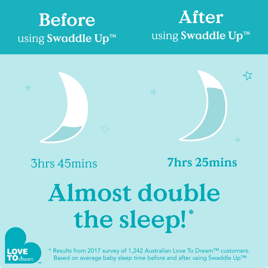 Love to dream™ Swaddle Up™ Pucksack rosa