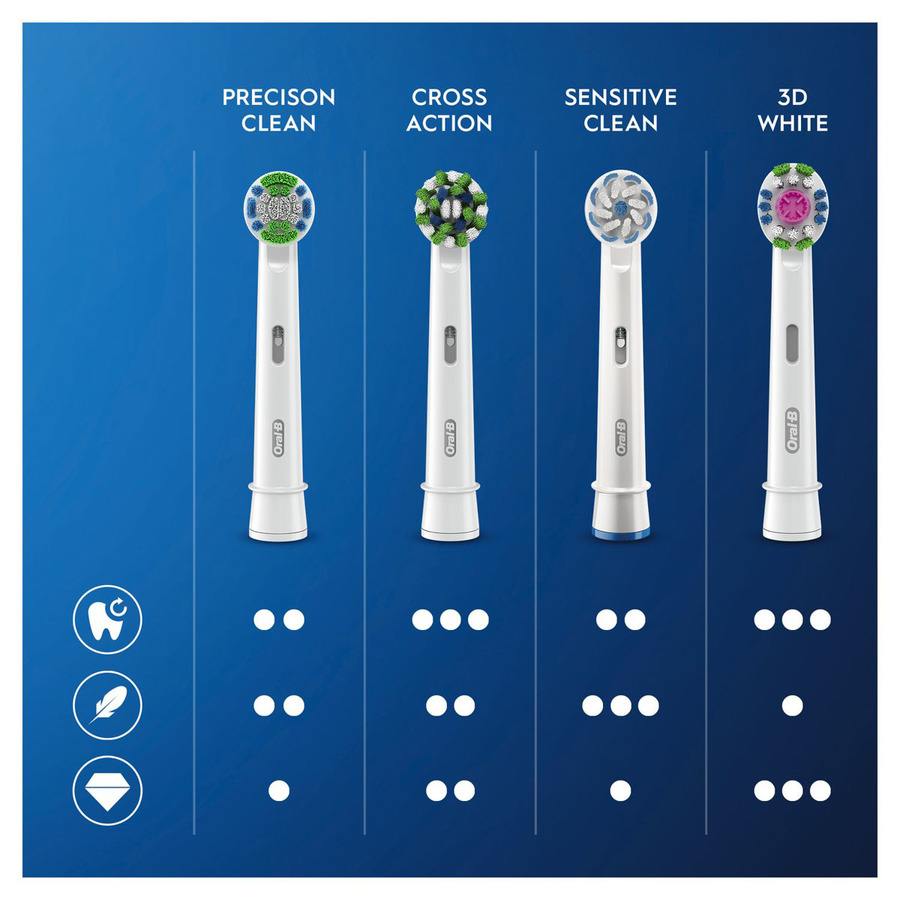 Oral-B CrossAction Brush Head 10pcs