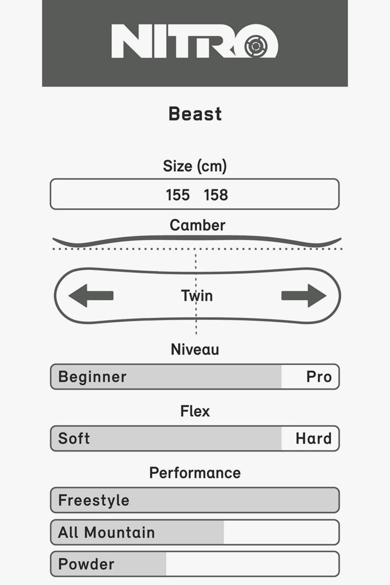 Nitro Beast Snowboard 2324
