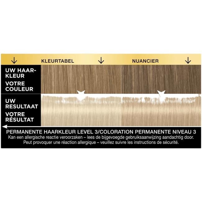 Syoss Oleo Intense Oil-In-Cream Lightener 12-00 Extra Platinum