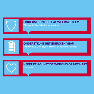 Dagravit Family Pack Totaal 30   Kids Multivitaminen Gummies 2 Stuks
