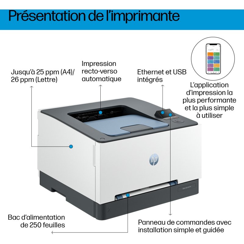 HP Color LaserJet Pro 3202dn