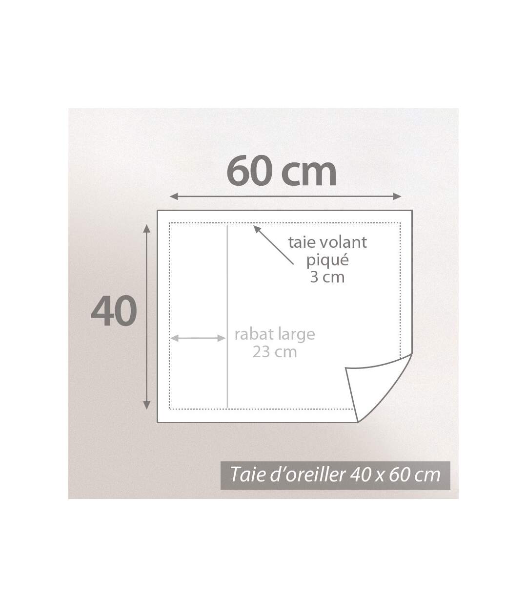 Taie d'oreiller uni 80x50 cm pur percale PRIMO Blanc