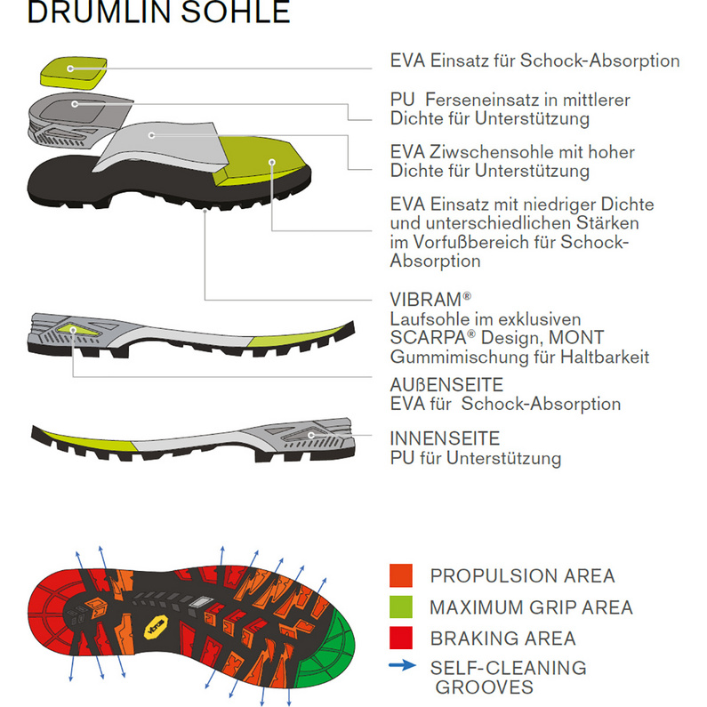 Scarpa Herren Marmolada Pro HD Schuhe