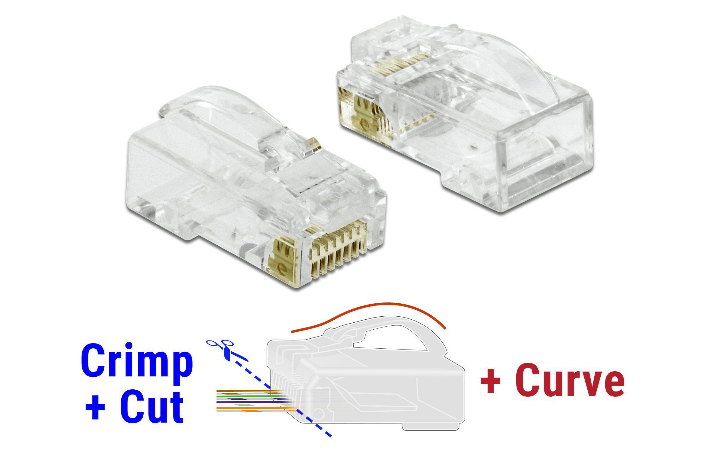 Stecker RJ45 Cat.6 UTP 20 Stück, TransparentDelock RJ45 Crimp+Cut+Curve Stecker Cat.6 UTP 20 Stück