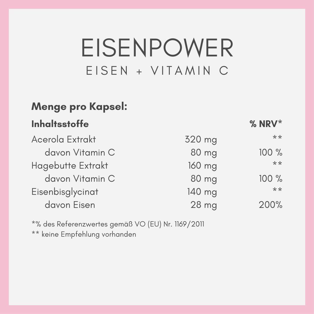 CARI Nutrition EISENPOWER