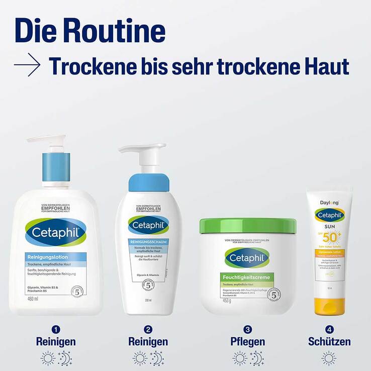 Cetaphil Feuchtigkeitscreme für trockene, empfindliche Haut, 250 g
