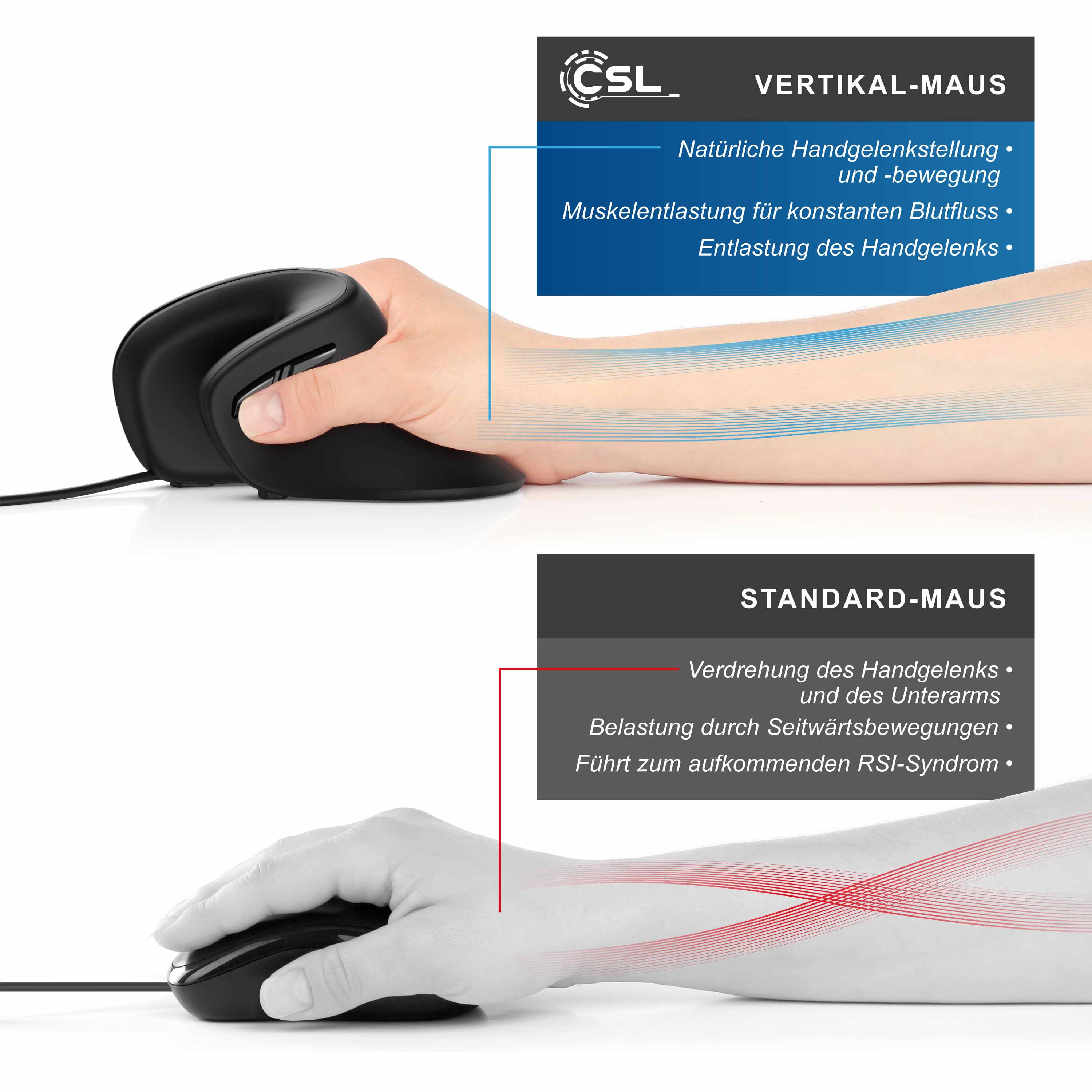 CSL ergonomische Maus, kabelgebunden, 125 dpi, optische Vertikal Mouse - Vertikalmaus - ergonomisch