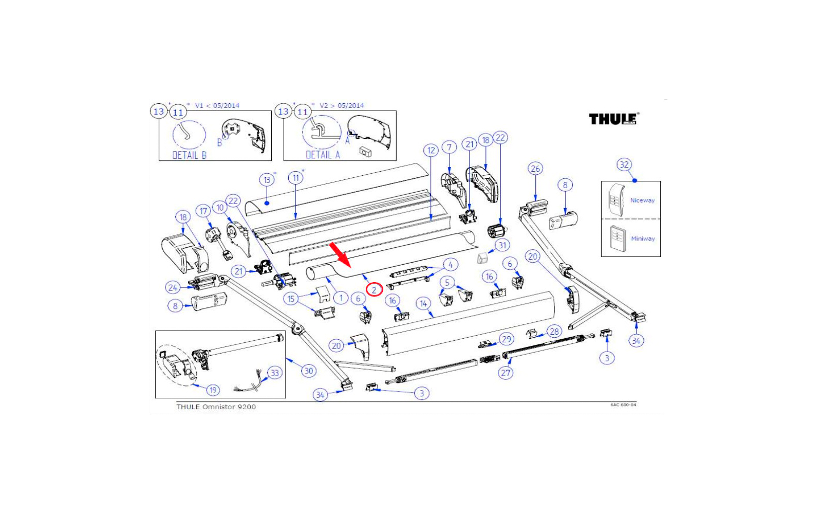 Thule Fabric (4,5 m) passend zu Omnistor 9200