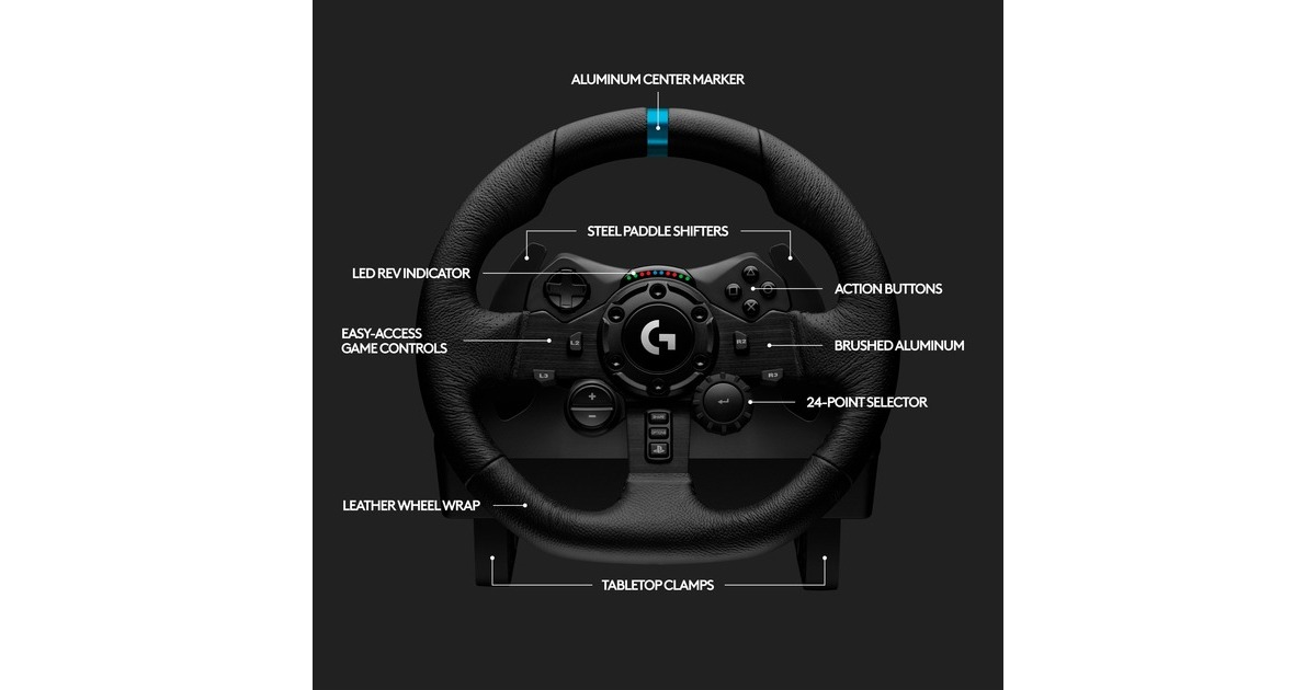 LogitechG923 TRUEFORCE stuur  (Zwart, Pc, PlayStation 4, PlayStation 5)