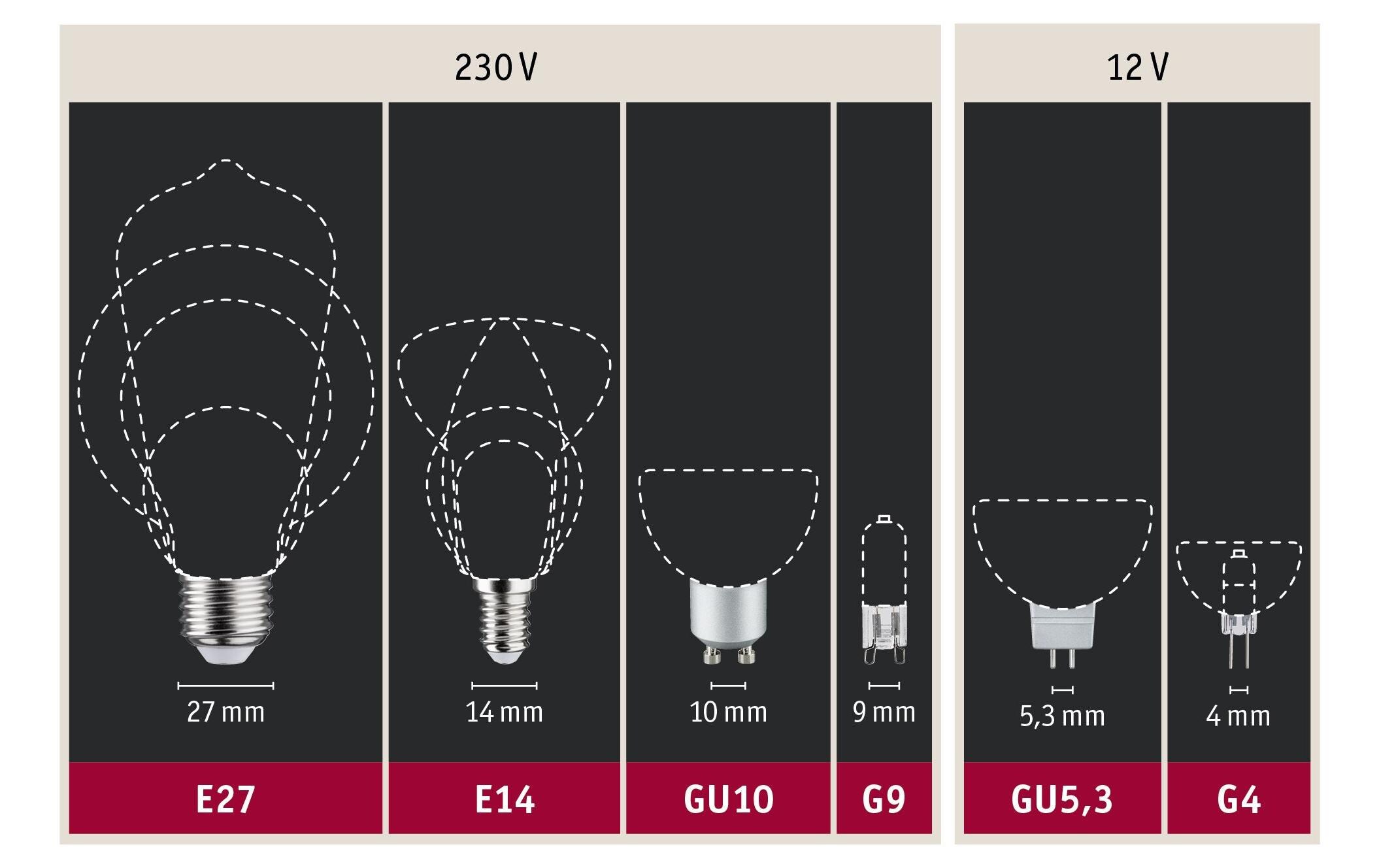 Lampe Vintage Globe 4 W (21 W) E27 RingmusterVintage-Globe G95 mit Innenkolben Ringmuster