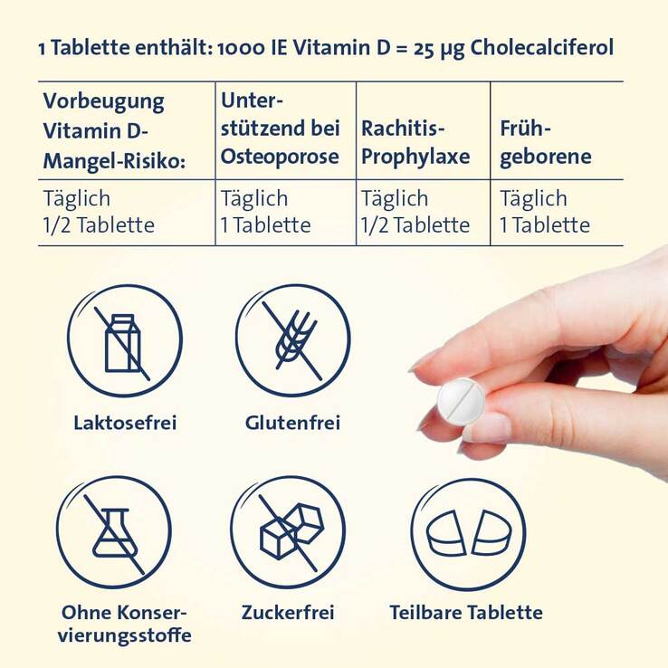 Vitamin D3 Hevert 1000 I.E. Tabletten, 200 St
