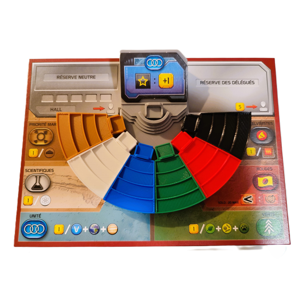 Set d'upgrade pour Terraforming Mars - Turmoil