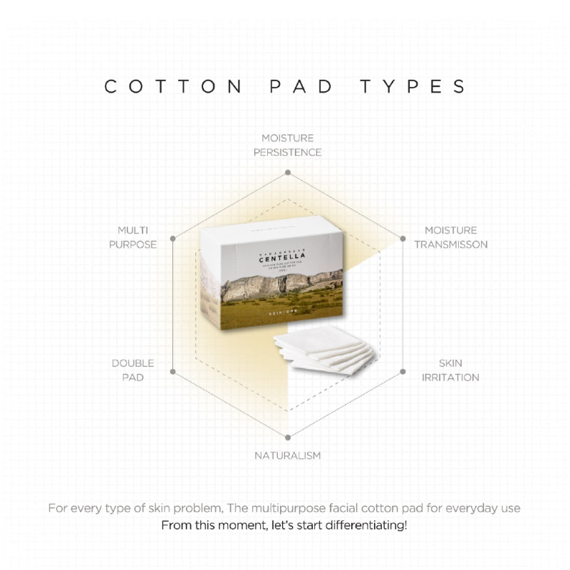 Madagascar Centella Pure Cotton Pad