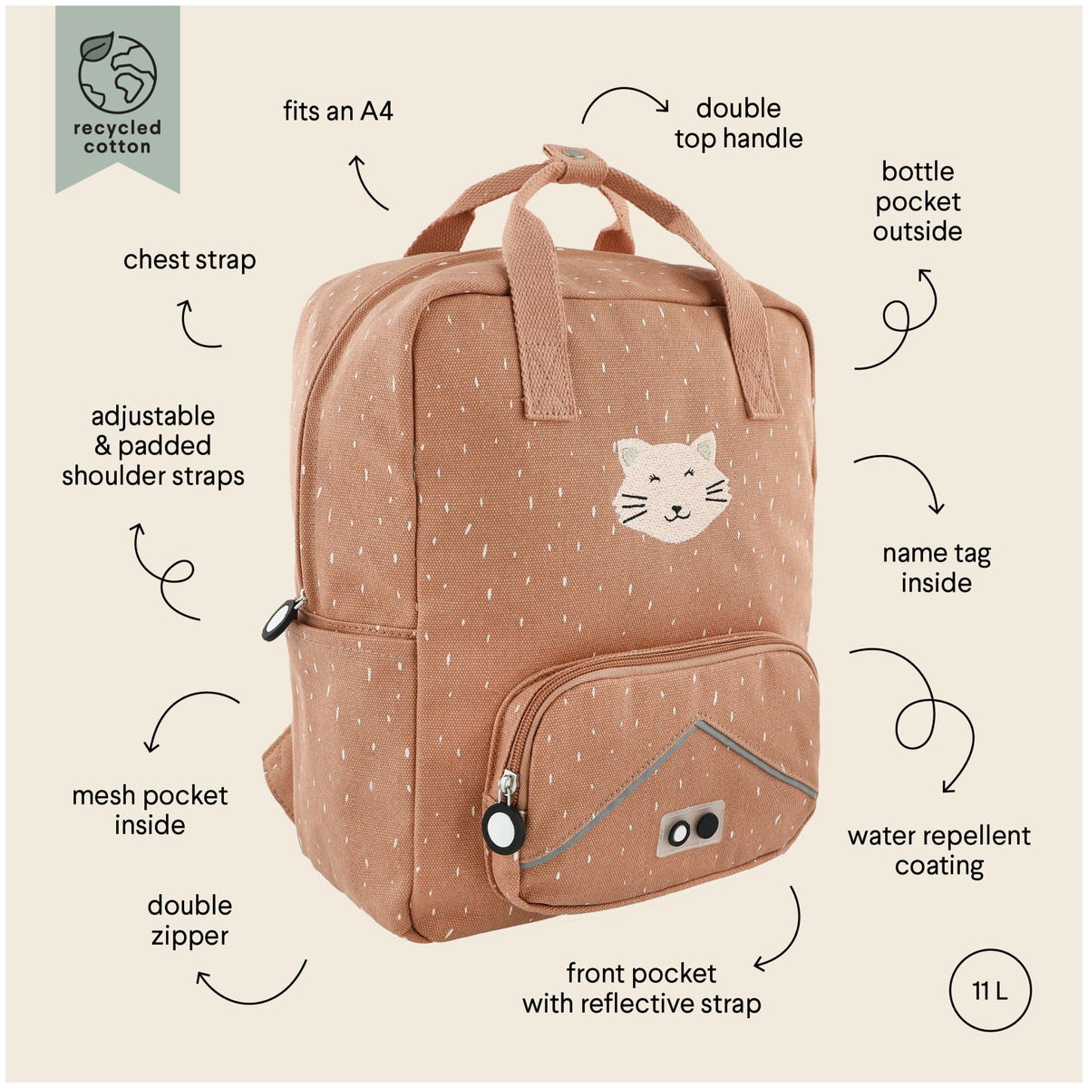 trixietrixie   Rucksack Large Mrs. Cat