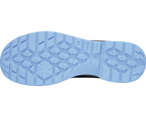 S1P veiligheidsschoenen Uvex BOA draaisluiting blauw maat 36