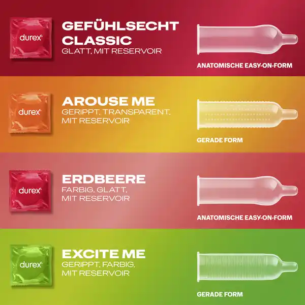 Überrasch' Mich Kondome