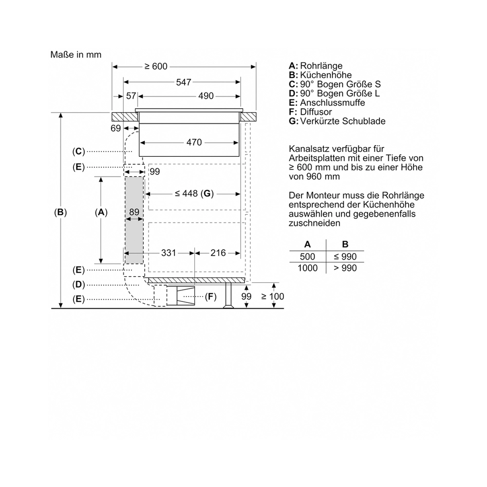 Siemens ED711HQ26E Induktionskochfeld Rahmenlos mit integriertem Dunstabzug 70cm