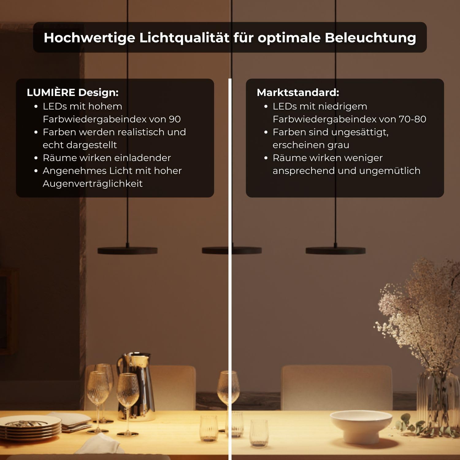 Dimmbare Pendelleuchte 'Evanos', LED Deckenleuchte, moderne Hängelampe Esstisch Wohnzimmer Smart Home Alexa Google Home Tuya