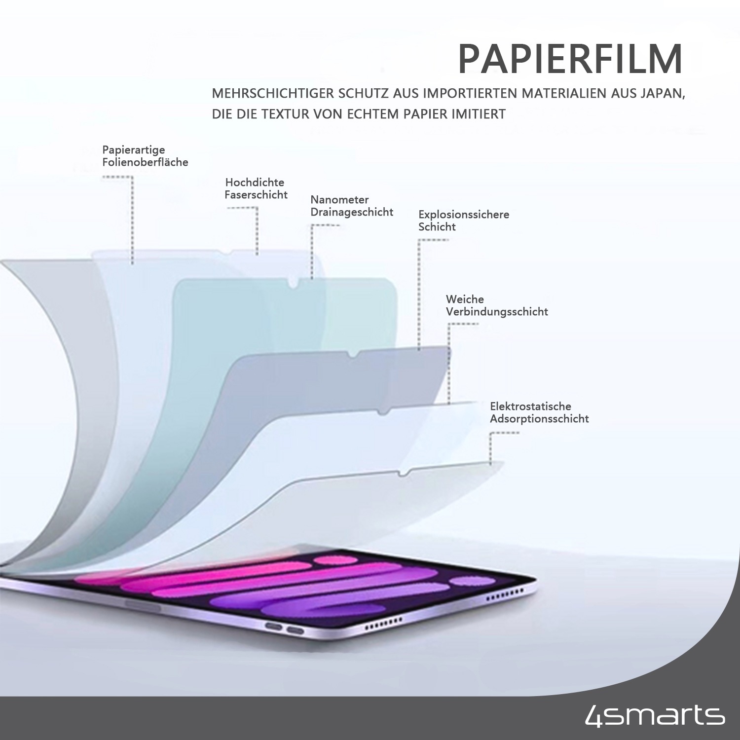 4smarts Displayschutzfolie »Paperwrite« für Apple iPad (7.Gen./8.Gen./9.Gen.)