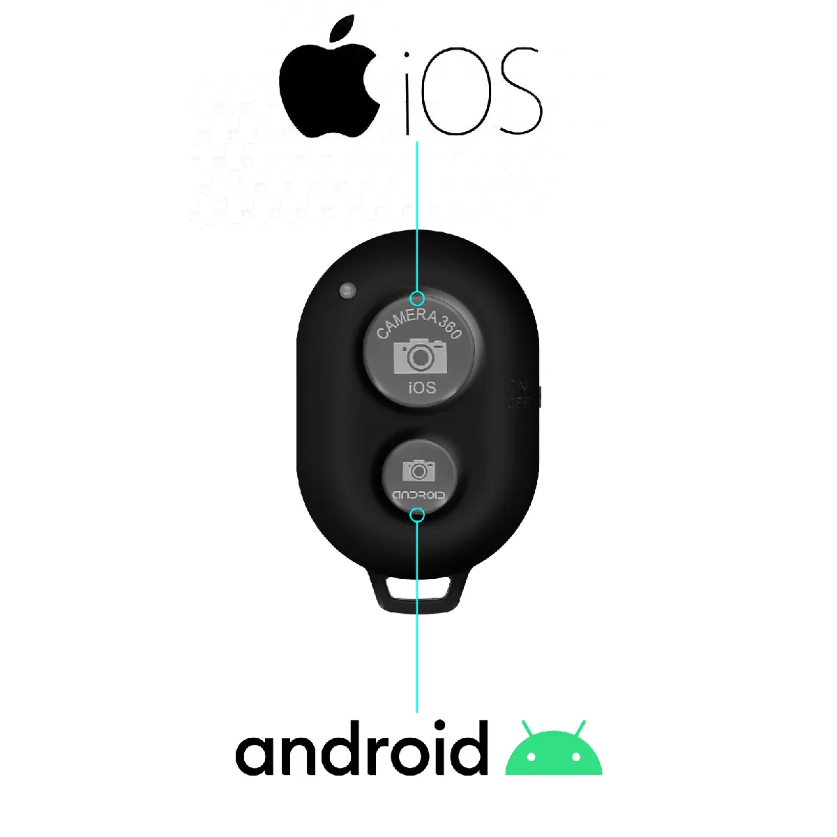 Avizar Bluetooth Déclencheur