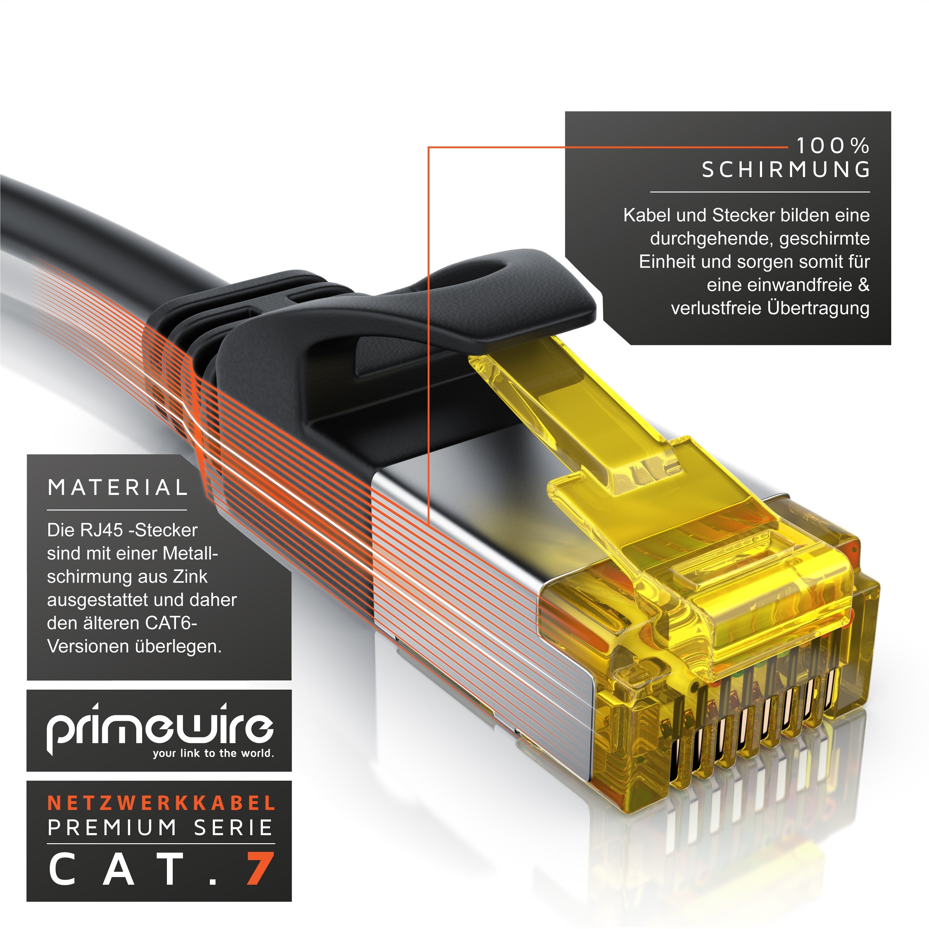 Primewire Ultra Slim Patchkabel Cat 7 - LAN Ethernet Gigabit Kabel - 10000 Mbit - U/FTP PIMF Schirmung - Netzwerkkabel - 20m