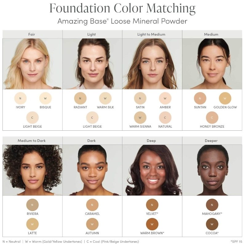 Jane Iredale Amazing Base Loose Mineral Powder SPF 20 Refill 3 Pieces 7,5 gr. - Golden Glow