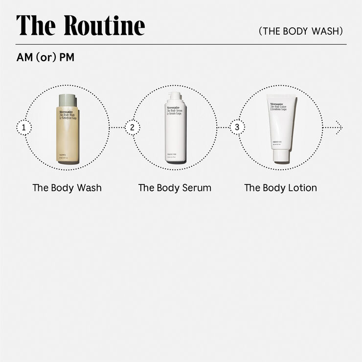 Nécessaire The Body Wash