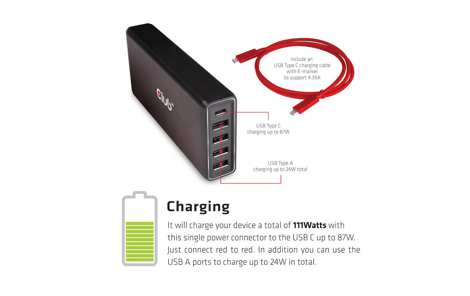 USB-Wandladegerät USB Typ C PD 111W111W, 4x USB Typ A, 1x USB Typ C