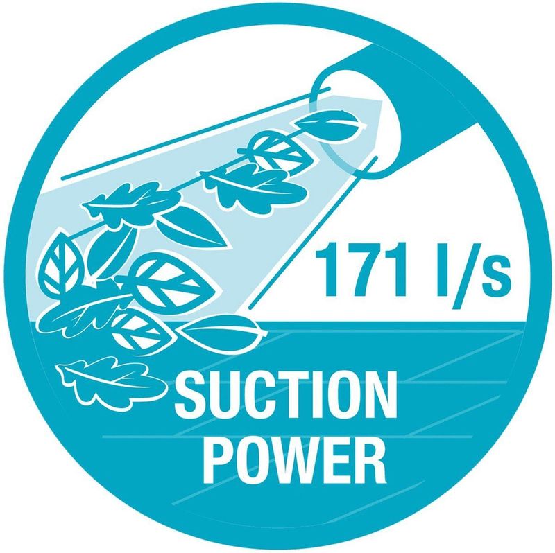 Gardena - Powerjet - Elektrische Bladblazer - Groen - Kunststof