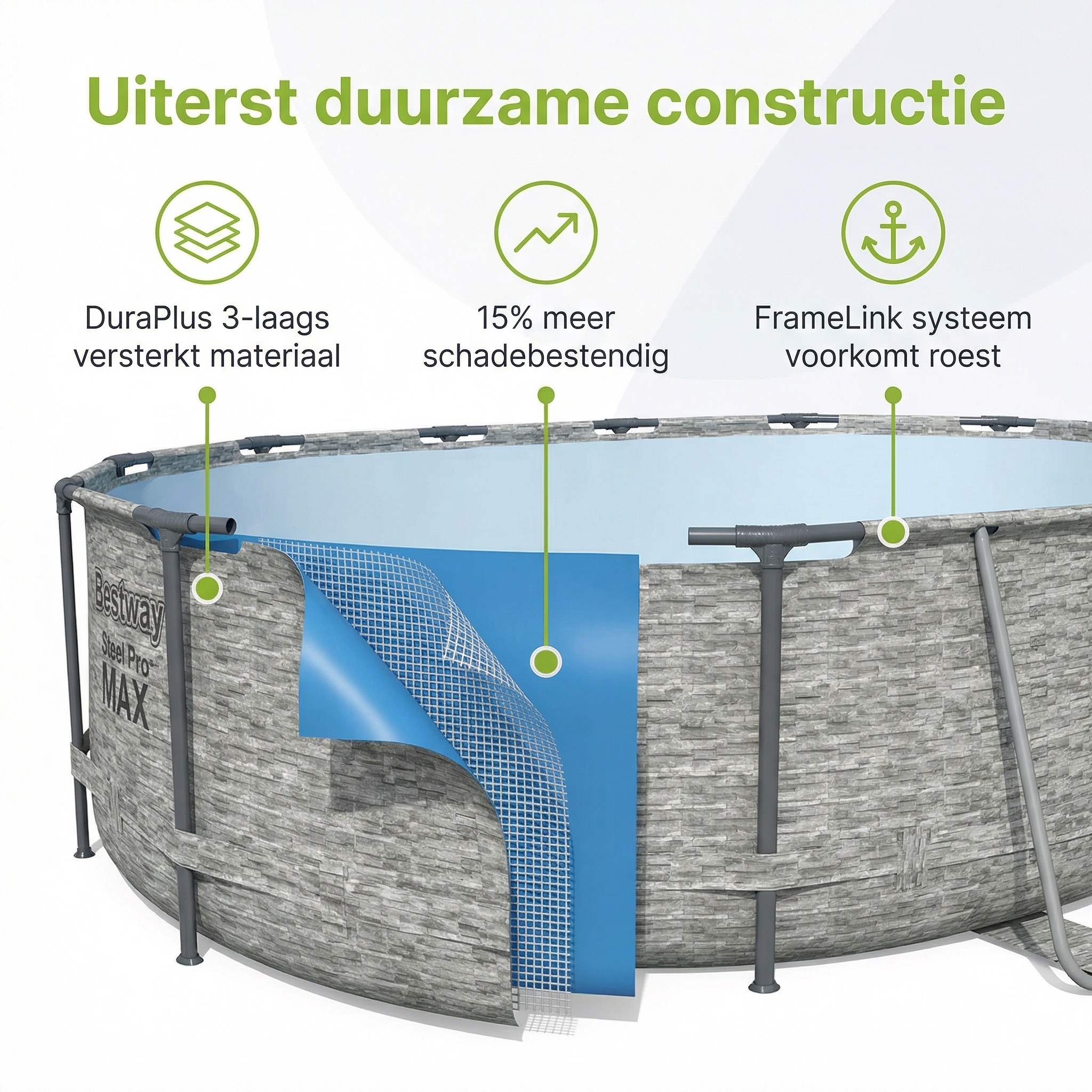 Bestway Steel Pro MAX 488x122cm Zwembad – 5-delig