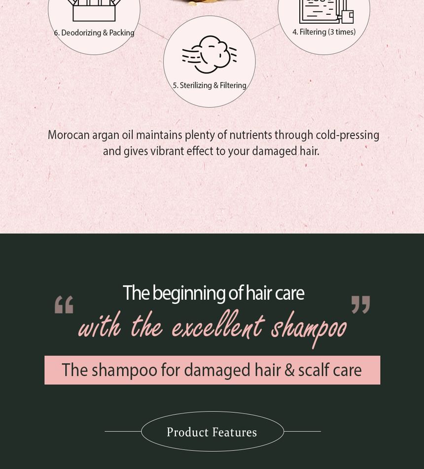 ROUND ME - Argan Haar Shampoo Jumbo