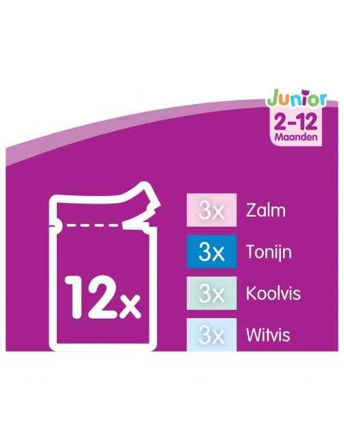 Whiskas Casserole Junior - Kattenvoer - Vis Gelei 85 g