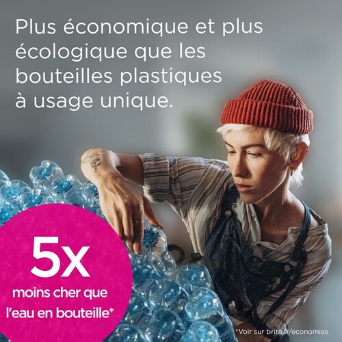 Bouteille et carafe filtrante Brita MAXTRA PRO Bleu