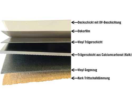 Rigide vinylvloer Redonda landelijke plank klikverbinding 1220 x 180 x 6,0 mm