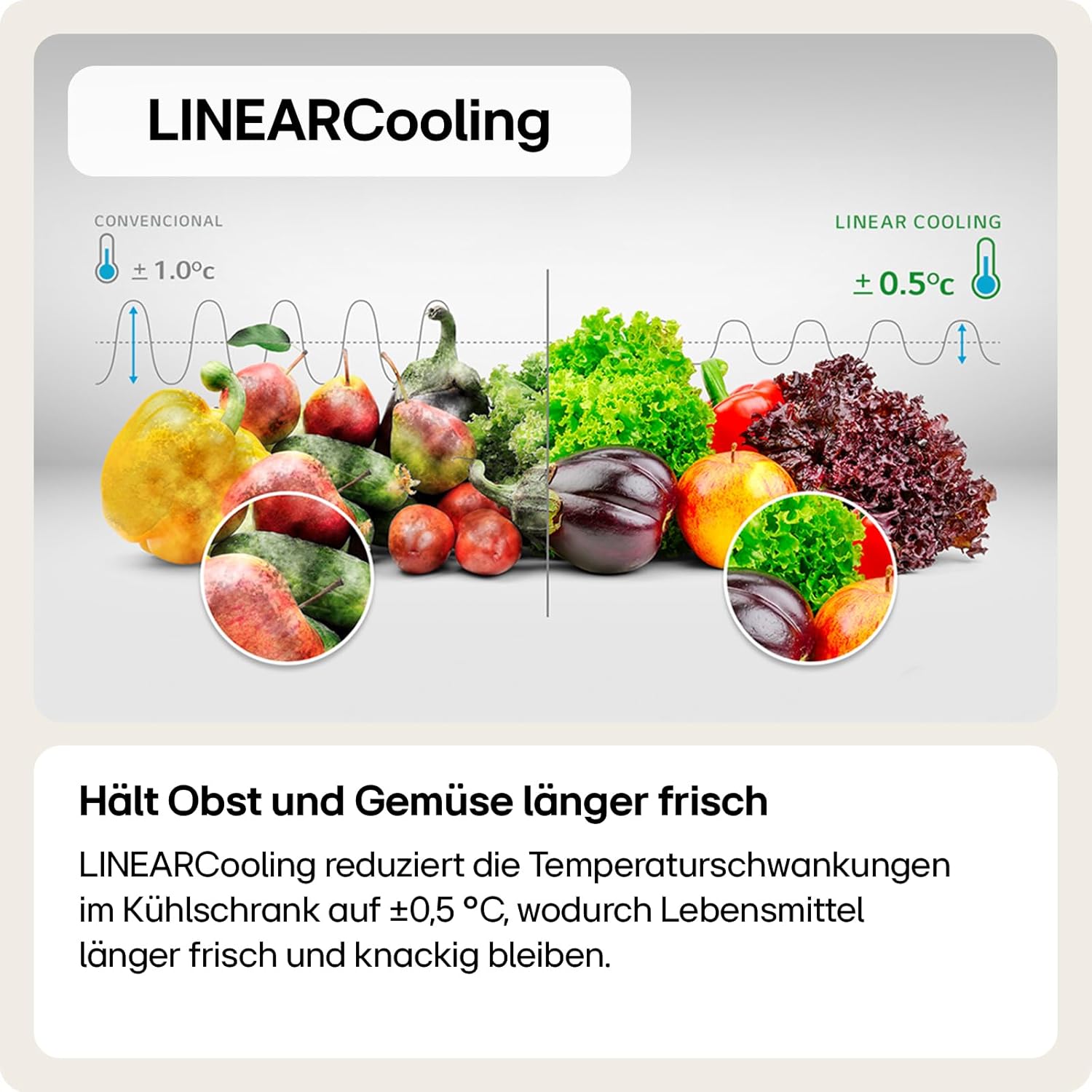 LG Electronics GSJC41EPPE Side by Side Kühlschrank mit Door-in-Door Funktion | kein Festwasseranschluss nötig | Modern Flat Door | Essence Matte Black