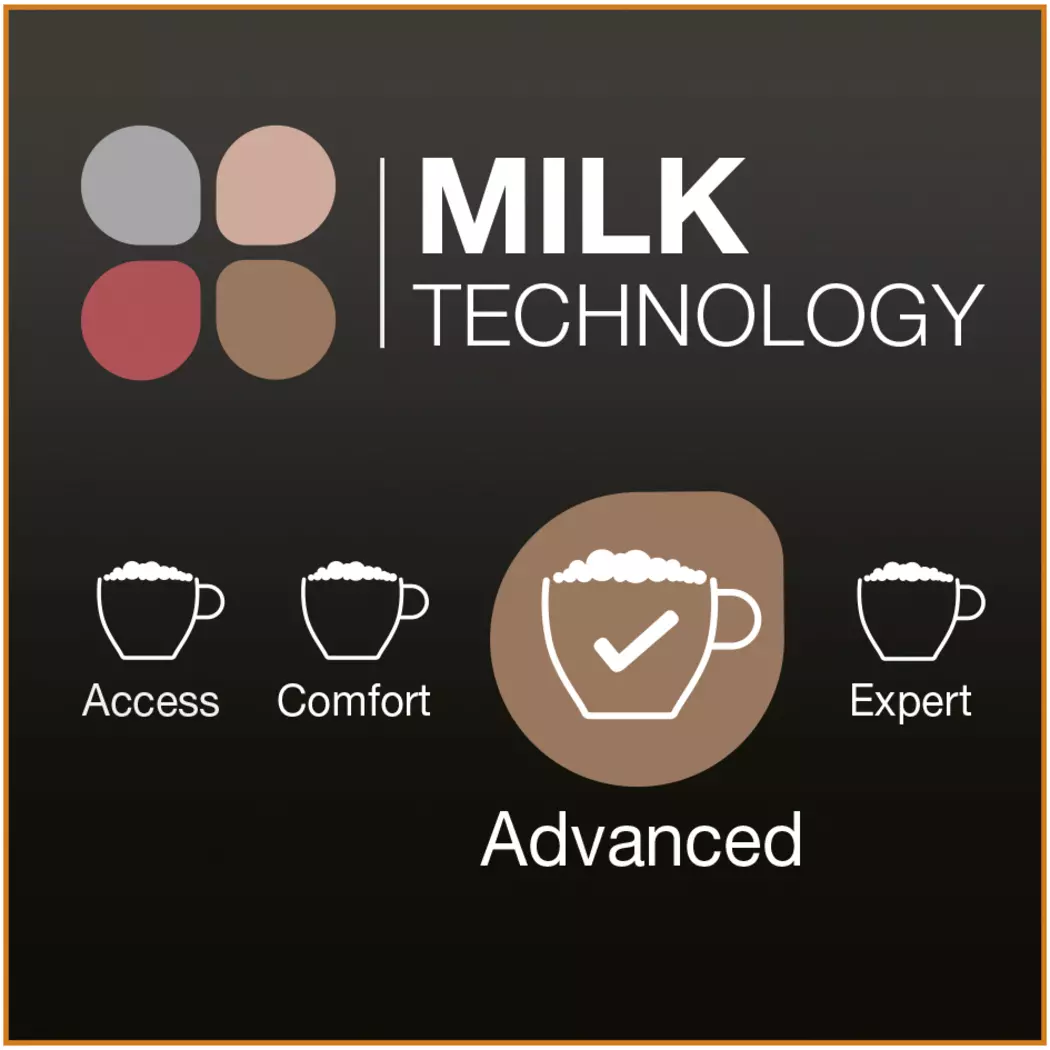 Kaffeemaschine Evidence Eco