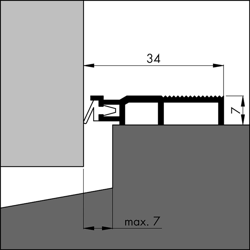 Ellen slijtdorpelprofiel ARP 5 100