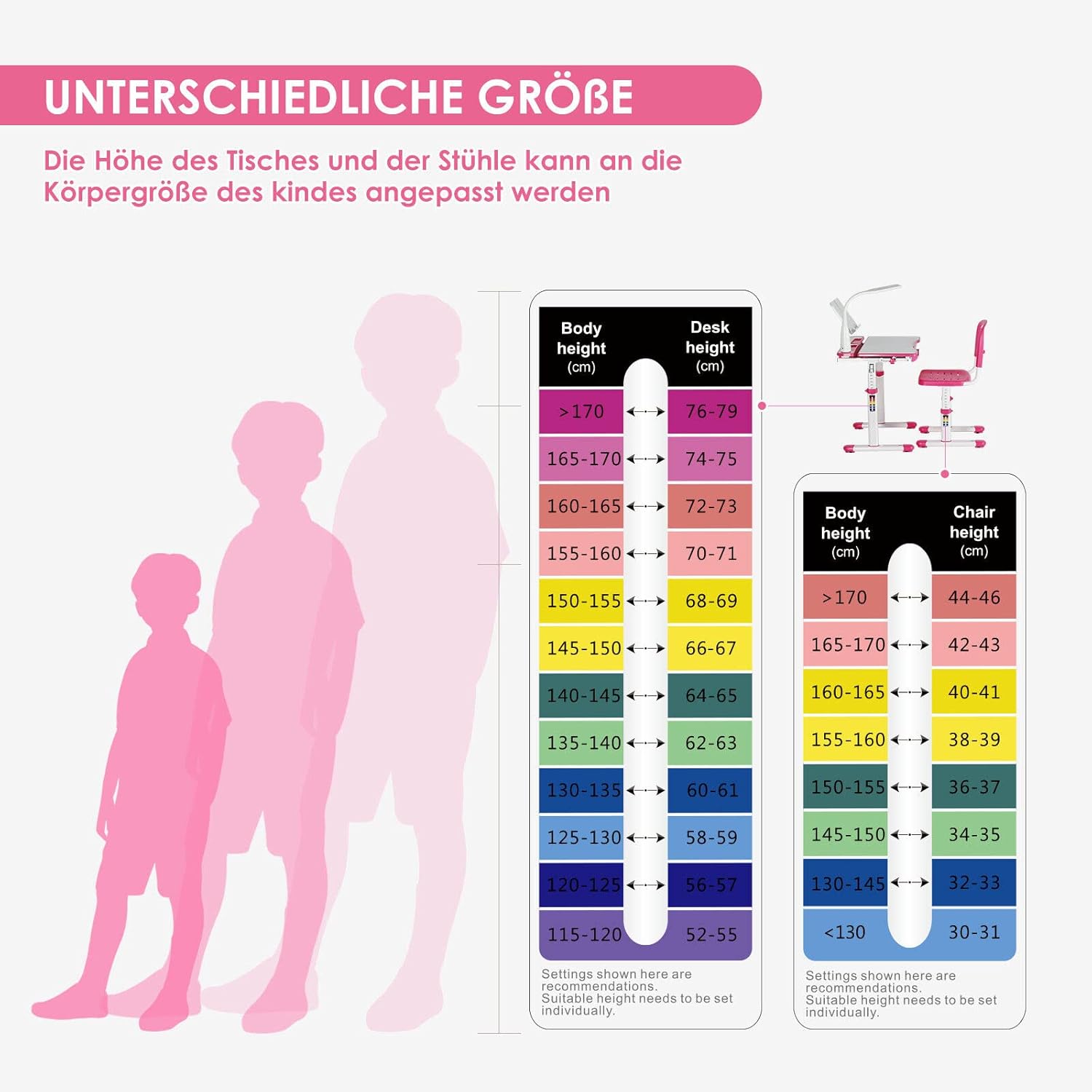 JOYLDIAS Kinderschreibtisch höhenverstellbar, Schülerschreibtisch Jugendschreibtisch mit Lampe, Schreibtisch Kinder mit Stuhl und Schublade inkl. kostenloser Kleineimer/Rosa