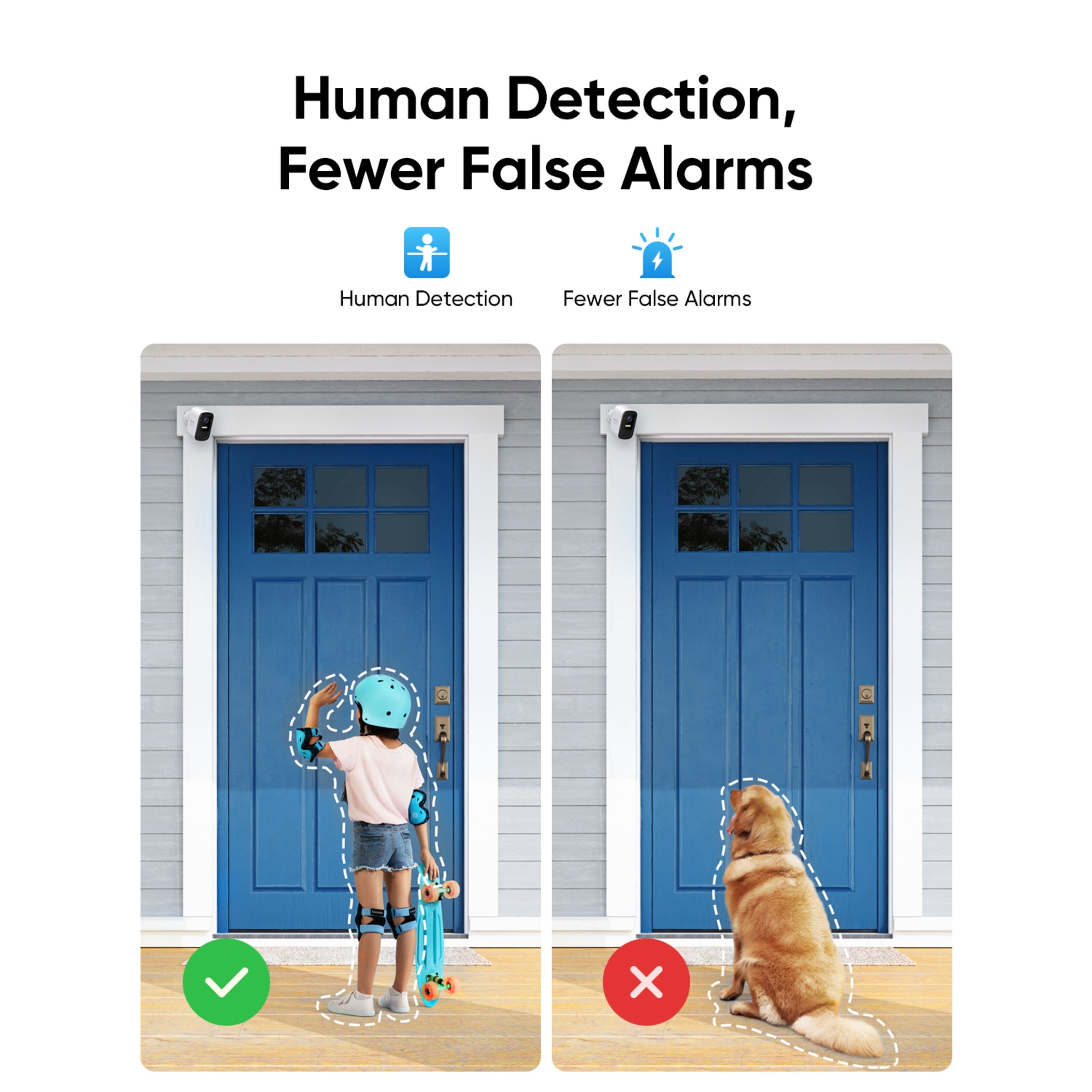 Eufy EufyCam 2C Pro + Solar Panel kit